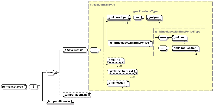 GIF image