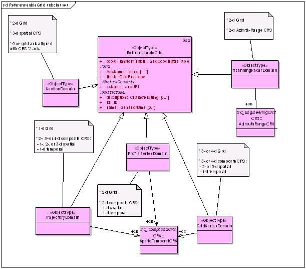 GIF image