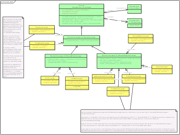 GIF image